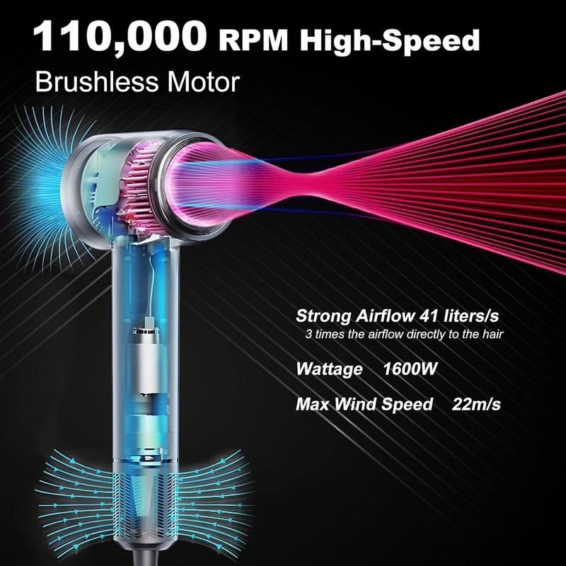 JBOX Hair Dryer 1600W Professional Ionic Blow Dryer with Magnetic
