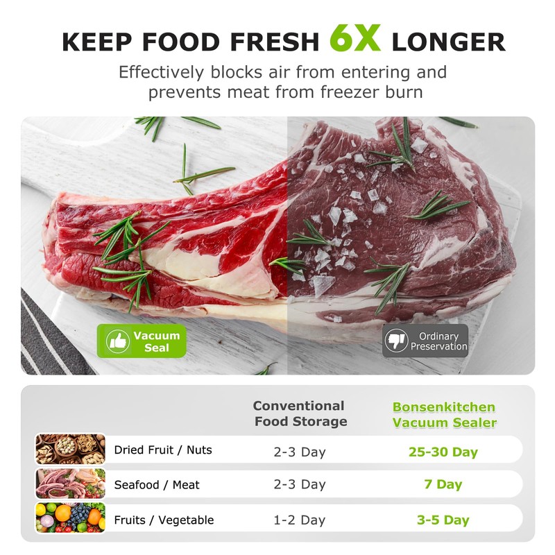 Bonsenkitchen Vacuum Sealer Machine with Mason Jar Sealer Kit |