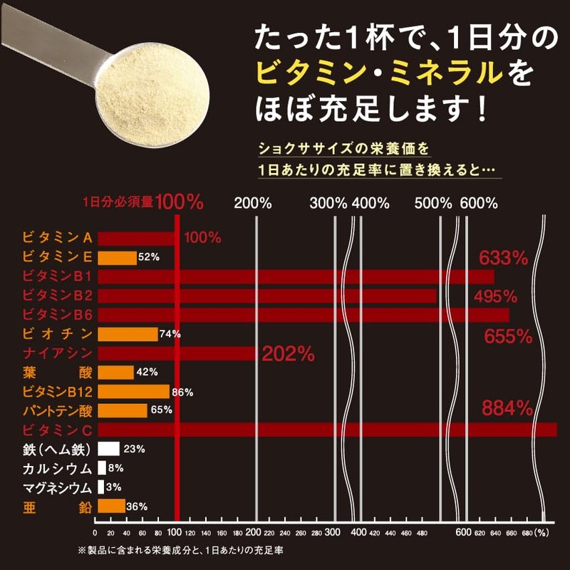 Shoxa Size 5.3 oz (150 g), Energy x Sports Beverage,