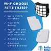 Fette Filter - AZ3002 for Shark Stratos AZ3002 AZ3000 AZ3000W