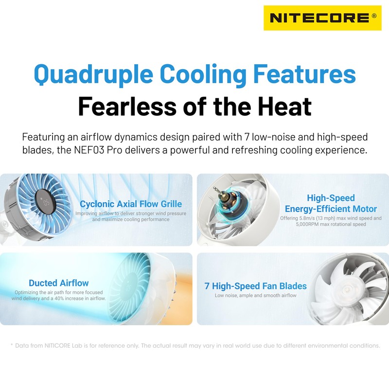 Nitecore NEF03 Pro Portable Foldable Handheld Fan