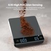 Mini Coffee Scale with Timer, Maestri House Rechargeable Espresso Scale,