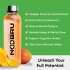 Noobru Noobru? - Better Than - Resveratrol