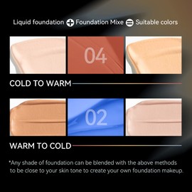KISSIO Foundation Mixing Pigment,Orange Pigment for Foundation,Foundation Color Corrector,Smooth and Light,Blends Easily With Foundation,Cold to Warm,Cruelty Free,0.67 oz.