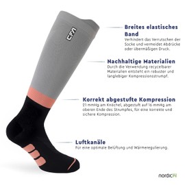 CFA V2 Compression Socks for Men and Women - Ideal for Running, Gym, Cycling, Muscle Recovery or Workouts - Quality Compression Socks Sustainable Danish Design