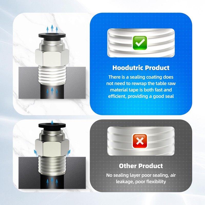 Hoodutric Push to Connect Fittings, 6mm Tube OD x 1/4