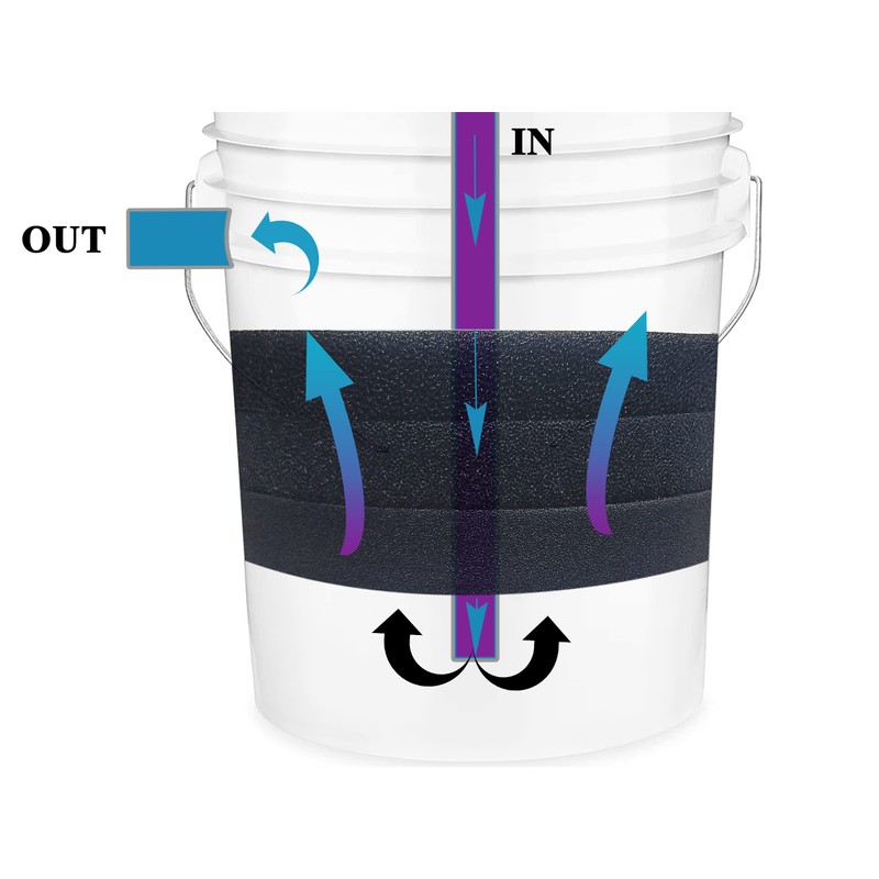 Aquarium Pond 5 Gallon Bucket DIY Bio Sponge Filter Media