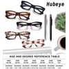 Hubeye 5 Pairs Oprah Style Square Reading Glasses for Women