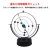 Sciencegeek Eight Planet Solar System Planet Orbits Celestial Body Movement
