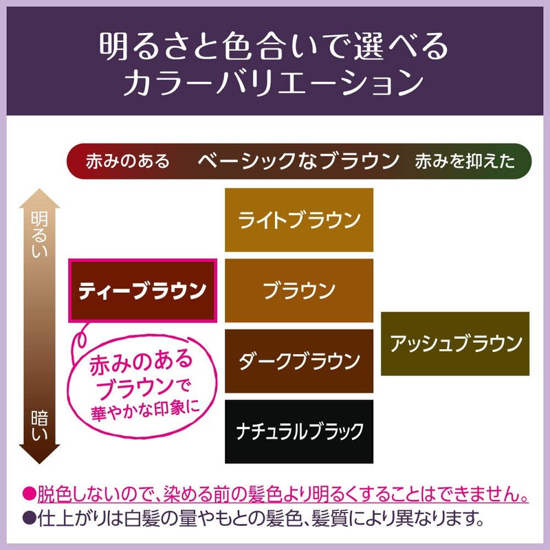 1 x Blaune Hair Manicure Tea Brown with Combs