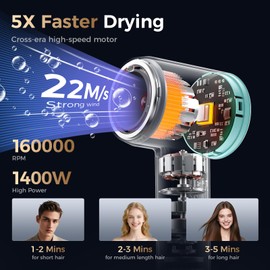Infrared Hair Dryer for Women & Men, 160000 RPM Low Noise Blow Dryer, Professional Negative Ions Frizz Control & No Heat Damage, Brushless Motor Fast Drying for Home Travel Salon