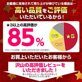 USK STORE Microphone Sponge Mini 30mm Headset Pin Microphone Income Cover Windshield Windscreen (10pcs)