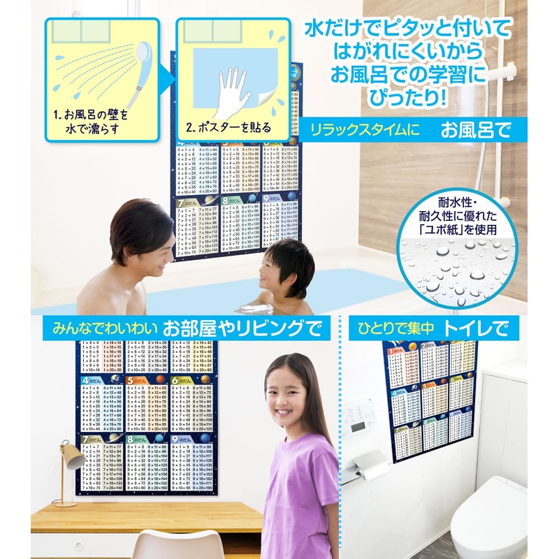 Indian Multiplication Table Bath Poster, Waterproof, A2 Size, Times Table,