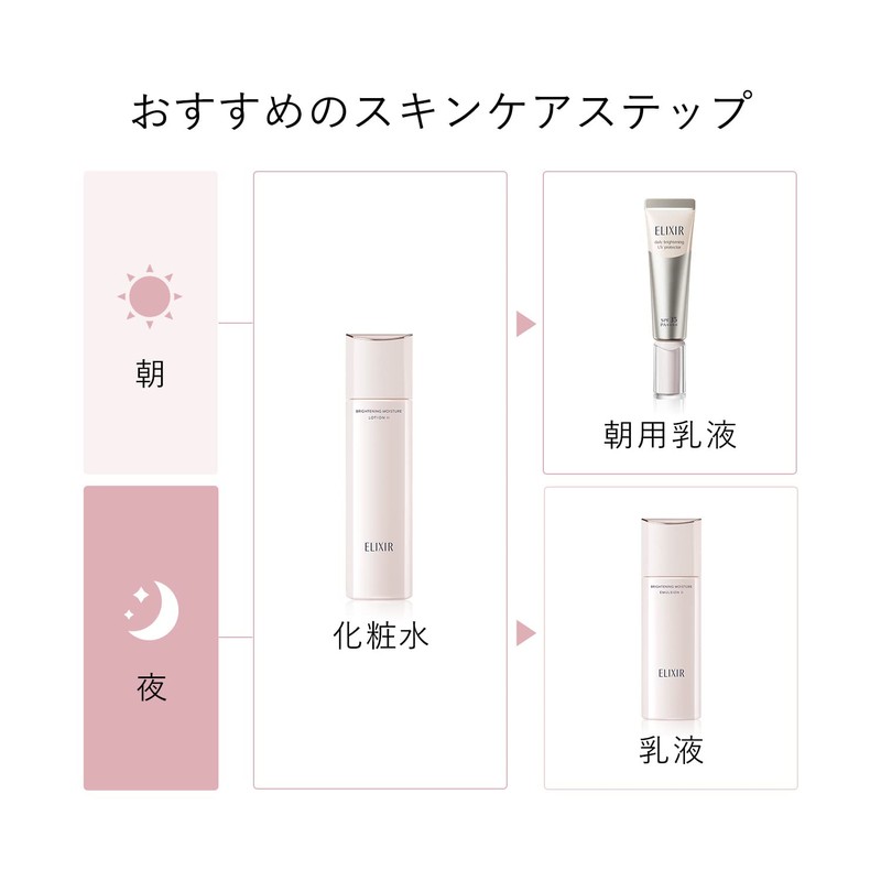 Elixir Whitening Emulsion WT 1 (Refill), Relaxing Aqua Floral Scent,