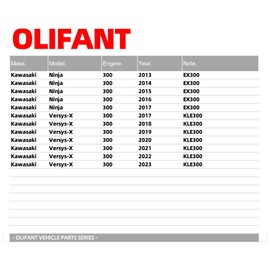 Starter for Kawasaki Ninja 300 EX300 2013-2017/Versys-X 300 KLE300 2017-2023 21163-0717 31050 410-54265