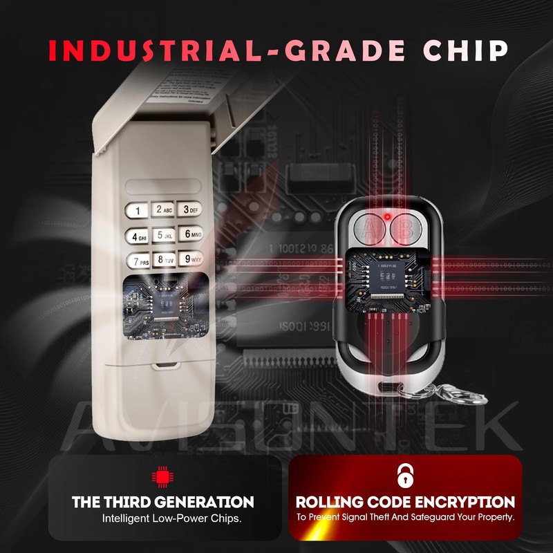 Craftsman Garage Door Opener Keypad & Remote CMXZDCG440 CMXZDCG453 Universal【10