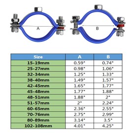 WYSIWYKA 2PCS 304 Stainless Steel Wall Ceiling Mount Pipe Supports, Split Ring Hanger for OD Pipe 80-89mm