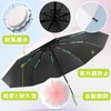 Folding Umbrella, One-Touch Automatic Opening/Closing Umbrella, 100% UV Protection, Light