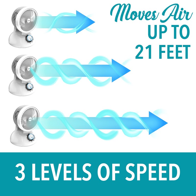 Brentwood 3-Speed Quiet Oscillating Air Circulator Desktop Fan White (6-Inch)