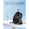 TriPole USB Desk Fan 4.5 Inches Portable Mini Fan Powerful