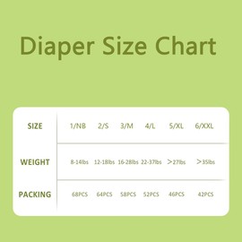 Diapers-Size1, 68 Count, Absorbent Diapers, Disposable Diapers Baby for Newborn (8lbs to 14lbs)