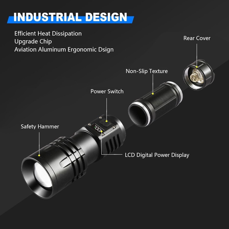 Rechargeable LED Flashlights 10000.00 High Lumens,𝟐𝟎𝟐𝟓 𝐍𝐞𝐰 High Powered Waterproof