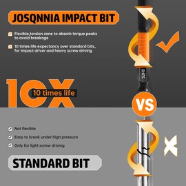 JOSQNNIA Allen Wrench Drill Bit Set for Impact Drivers - 20 Piece 4" Long Hex Bits (Metric & SAE) with 1/4" Hex Shank, S2 Steel and Magnetism, Heavy-Duty CNC Machined Tips, Extension Socket and Storage Box