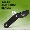 IMPRESA Lopper Replacement Blades - 2 Pack, Compatible with Fiskars