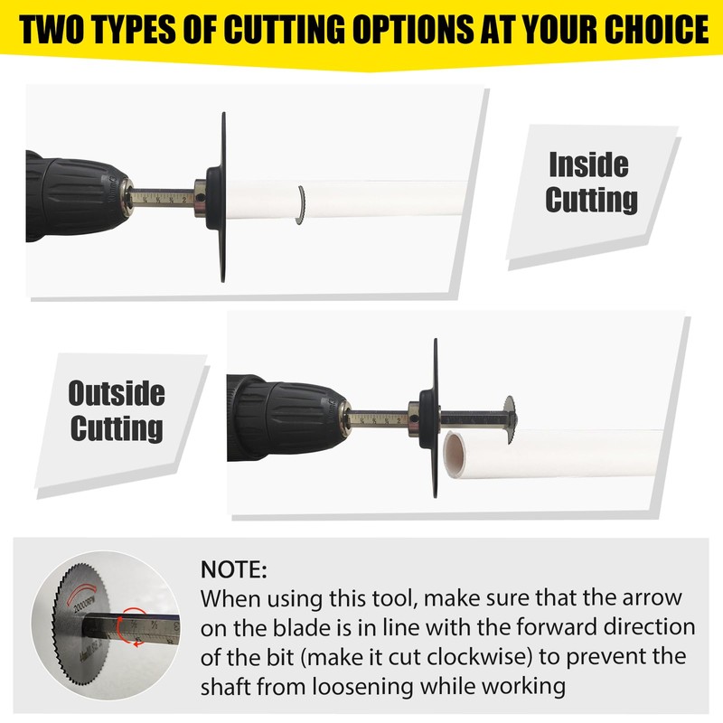 Inside Pipe Cutter for PVC Pipe Cutter Tool, PVC Cutter