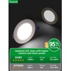 zouzai 6 Inch 5CCT Ultra-Thin LED Recessed Ceiling Light with
