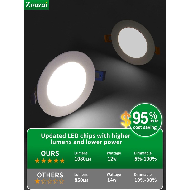 zouzai 6 Inch 5CCT Ultra-Thin LED Recessed Ceiling Light with