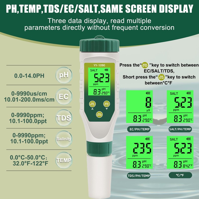 Homcoice PH Meter 5 in 1, PH EC TDS Salinity