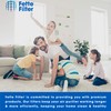 Fette Filter - Air Purifier Filter For Idylis Air Purifier