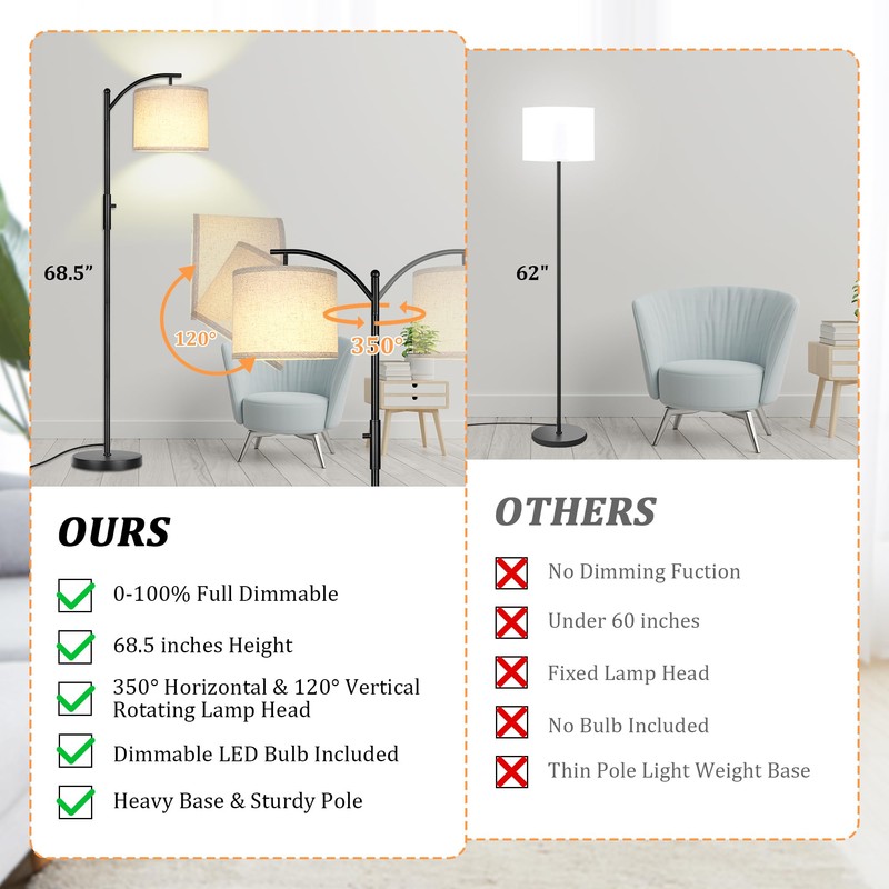 ROTTOGOON Dimmable Floor Lamp, Arc Floor Lamps for Living Room,