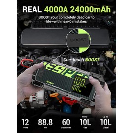 YESPER Car Jump Starter, 4000A Peak Portable Battery Jump Starter(for All Gas/10L Diesel, 60 Times) 12V Jump Starter Battery Pack with 100W Quick Charge