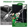 NENOWOND 2025 Upgraded 8-in-1 Wire Stripper with Voltage Tester –