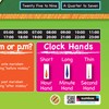 Sumbox Telling The Time Write On Activities Educational Poster, 2122