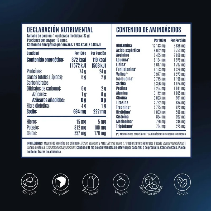 Birdman Falcon Protein Proteína Vegetal | Solo 5 Ingredientes |