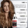 Líquido Para Crecimiento 5% + Biotina Para Barba, Cabello