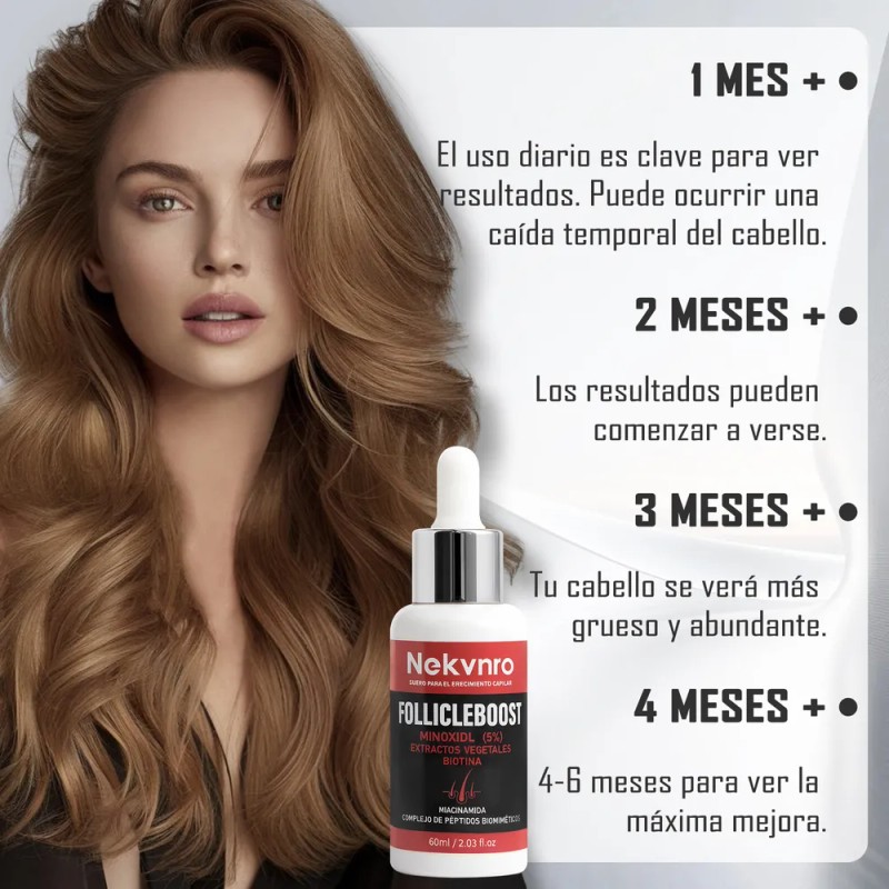 Líquido Para Crecimiento 5% + Biotina Para Barba, Cabello