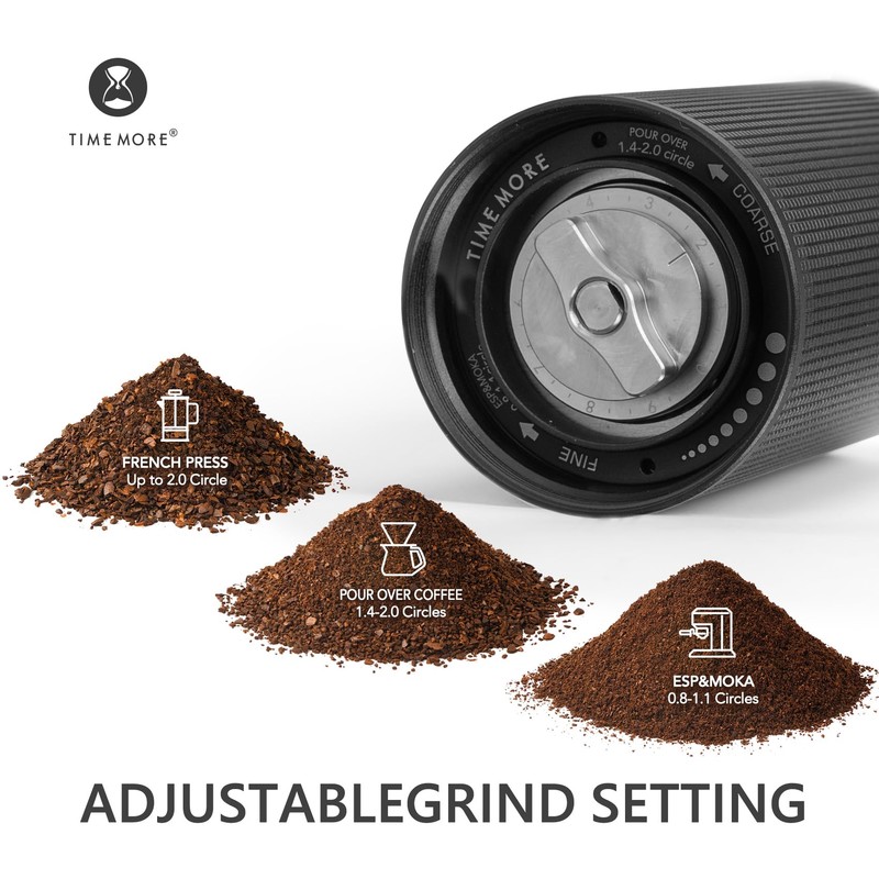 TIMEMORE Chestnut C3 ESP Pro Manual Coffee Grinder, Stainless Steel