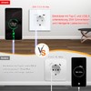 CNBINGO Flush-Mounted Double Socket, 2 x USB-A/C Quick Charge, Glass