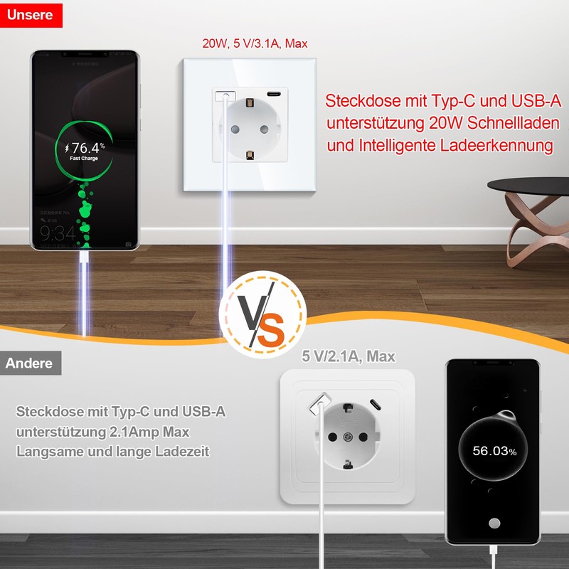 CNBINGO Flush-Mounted Double Socket, 2 x USB-A/C Quick Charge, Glass