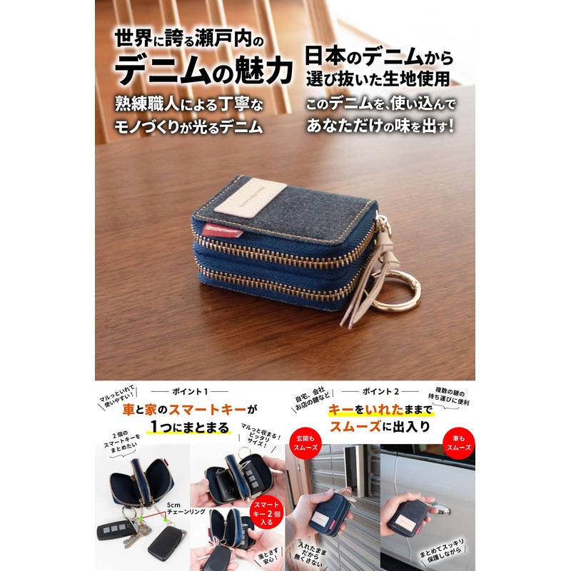 Need Network Smart Key Case, 2 Key Storage, Denim Key
