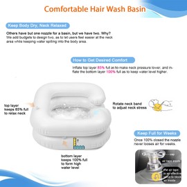 Goping Large Size Inflatable Hair Washing Basin with Head Comfort Pillow