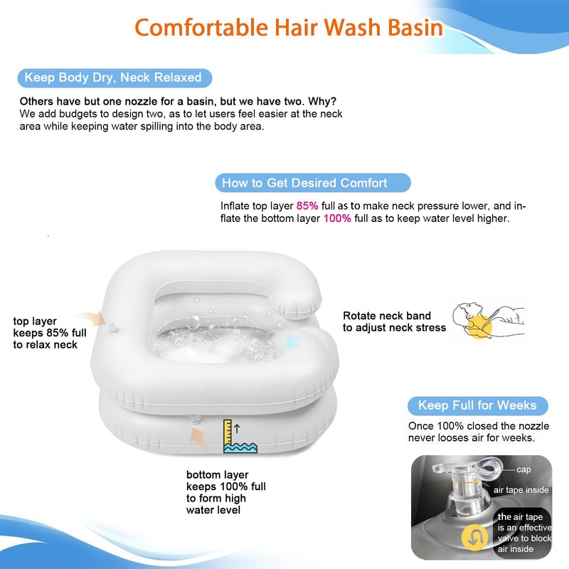 Goping Large Size Inflatable Hair Washing Basin with Head Comfort