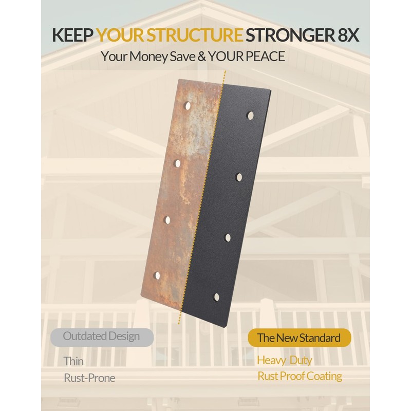 6 Pcs Heavy Duty Straight Mending Plate, 9.25" x 4.5"