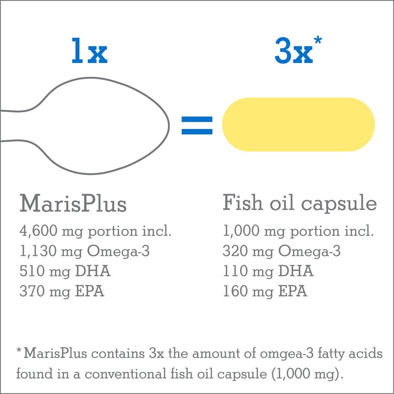 Maris Plus Omega-3 – Liquid Fish Oil, Lemon Flavour 150ml