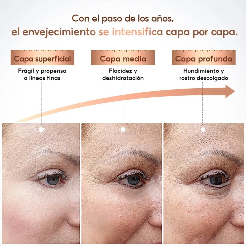 Papa Feel Crema Facial Ojos Retinol Pack Dúo