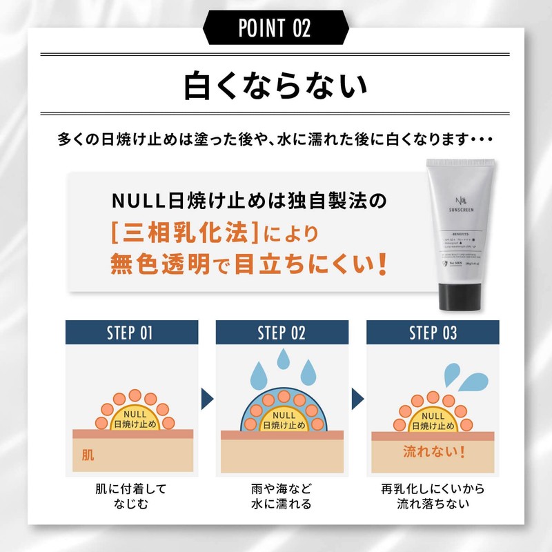 NULL Sunscreen Waterproof SPF 50+ PA++++ Sports Golf 40g